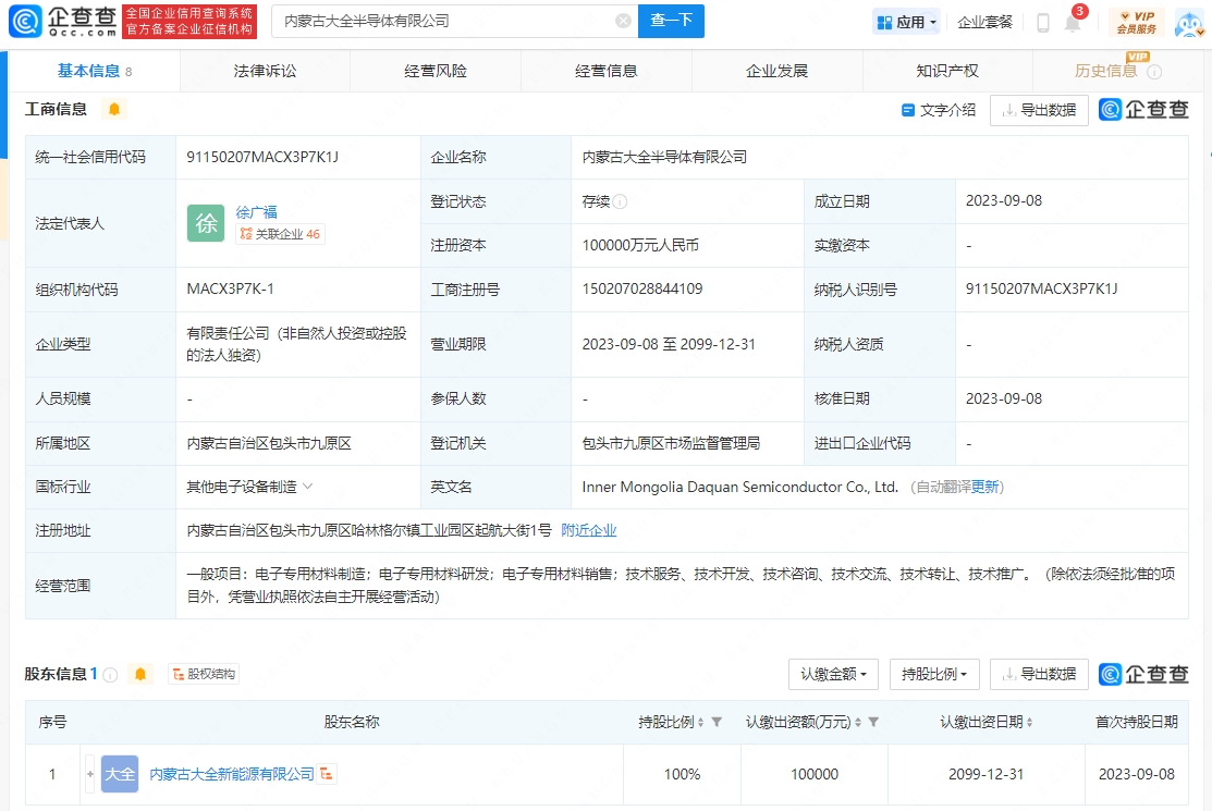 大全能源10億元于內(nèi)蒙古新設(shè)半導(dǎo)體公司